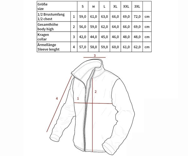 Harrington Jacke - Wolle - Cunningham Karo