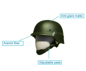 Helm - PASGT (M-88) NIJ-III-A